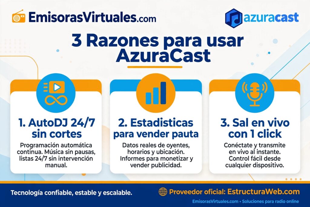 3 razones para usar azuracast